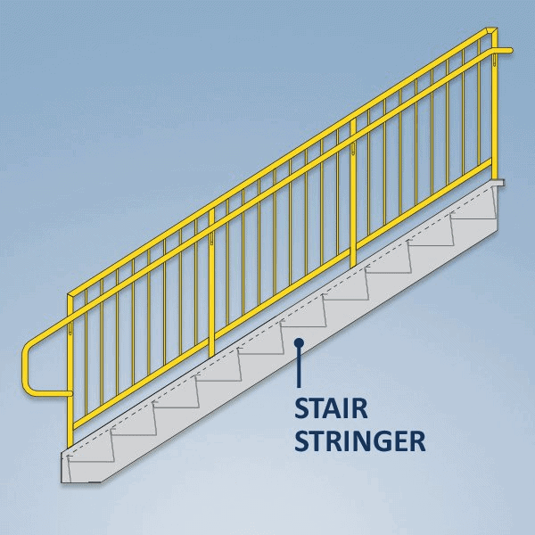 3 Useful Steps On Composite Decking Stairs Installation UNFLOOR