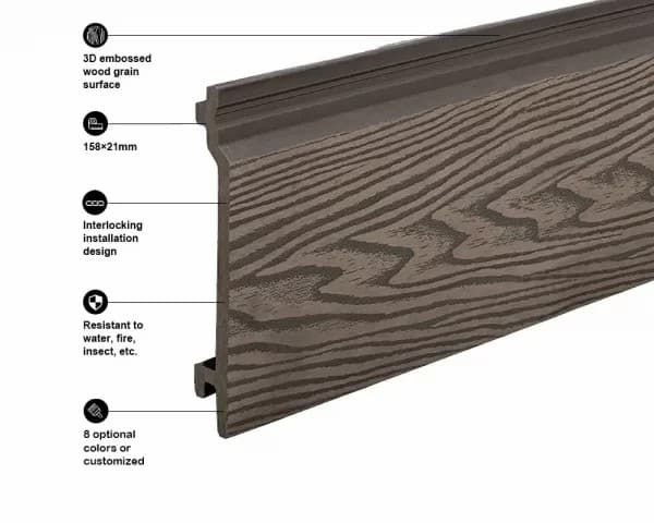 Cc158h21de 3d Embossed Composite Cladding Feature Chocolate