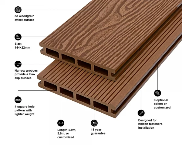 De144h22 – 3d Embossed Composite Decking Feature Cedar