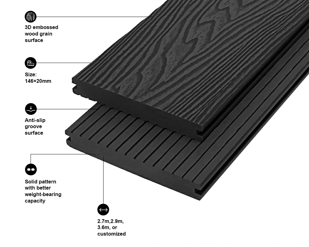 De146h20 – 3d Embossed Decking Feature Charcoal De146h20 – 3d Embossed Decking Feature Charcoal