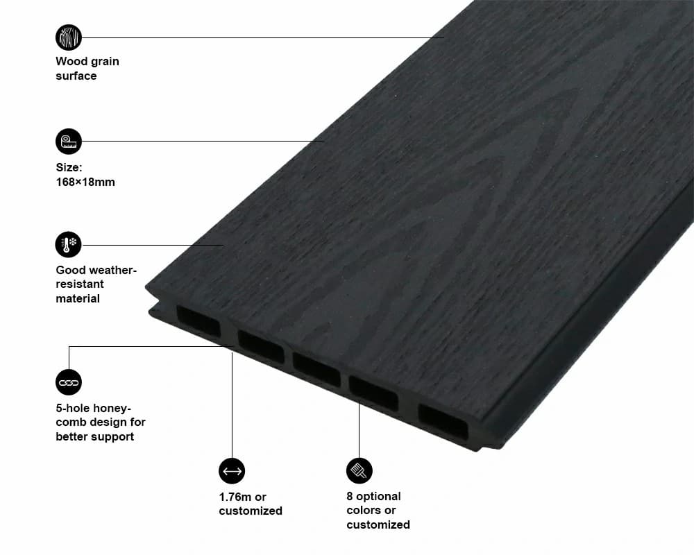 Fb168h18 Classic Composite Fencing Feature Charcoal Fb168h18 Classic Composite Fencing Feature Charcoal