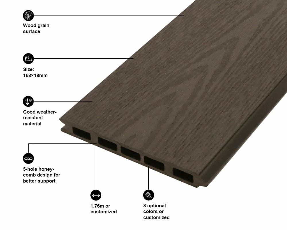Fb168h18 Classic Composite Fencing Feature Coffee