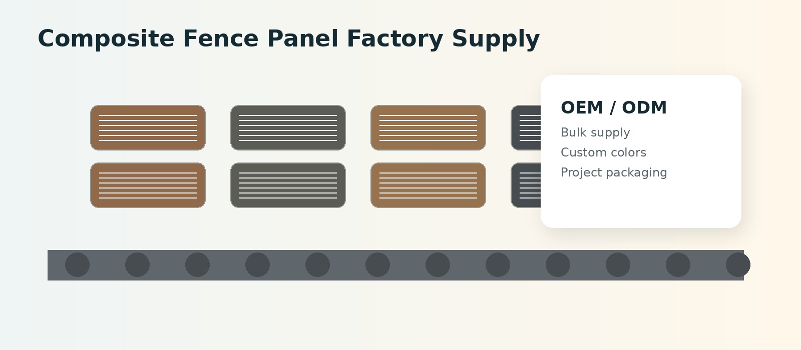 Composite fence panel factory supply for OEM ODM and bulk WPC fencing projects